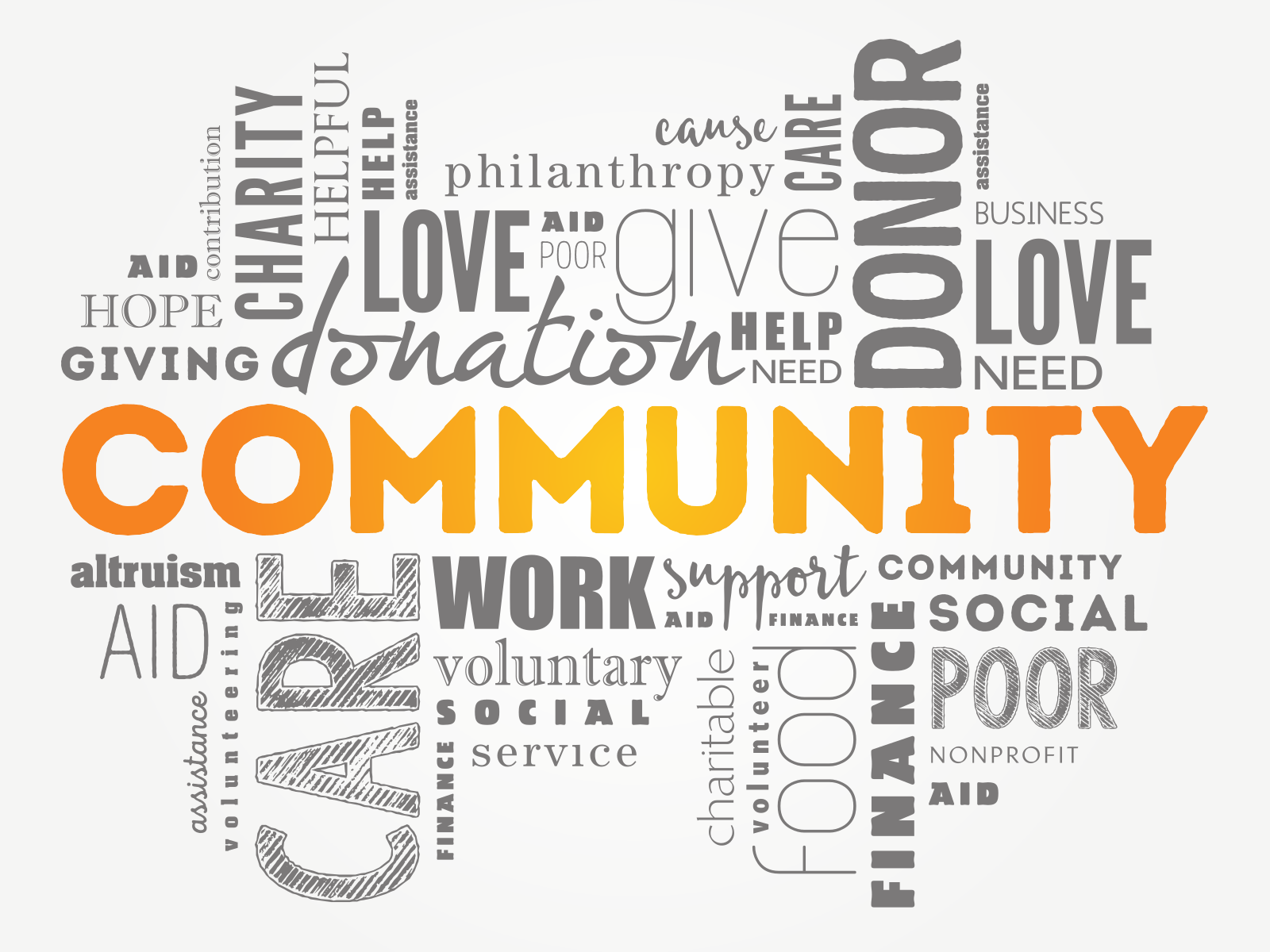 A word cloud of words related to community.